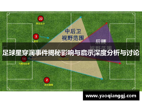 足球星穿洞事件揭秘影响与启示深度分析与讨论